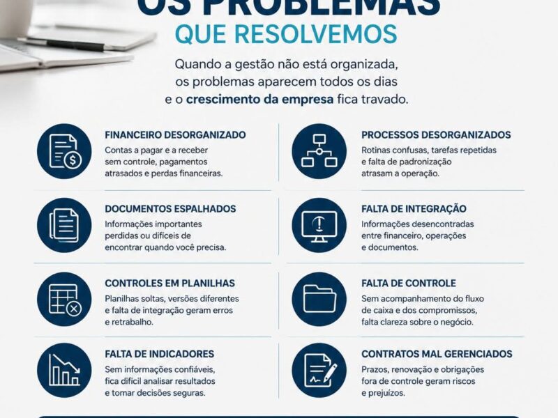 ORGANIZAÇÃO FINANCEIRA PARA EMPRESAS (BPO Financeiro)